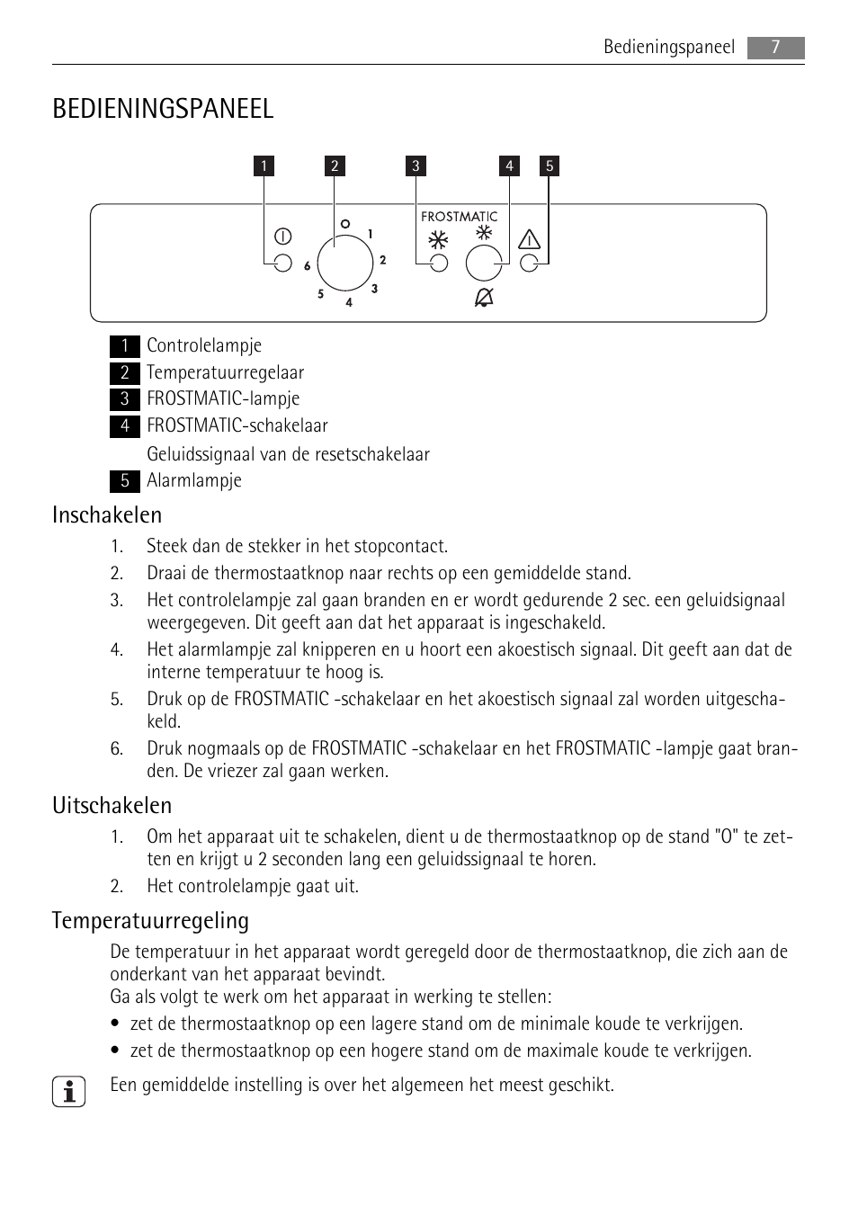 Bedieningspaneel, Inschakelen, Uitschakelen | Temperatuurregeling | AEG AGS57200S0 User Manual | Page 7 / 84