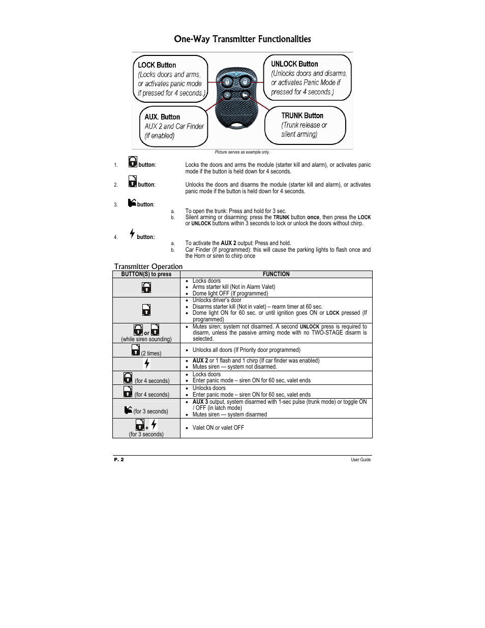 One-way transmitter functionalities | Autostart Keyless Entry And Alarm System ASL-500 User Manual | Page 2 / 8