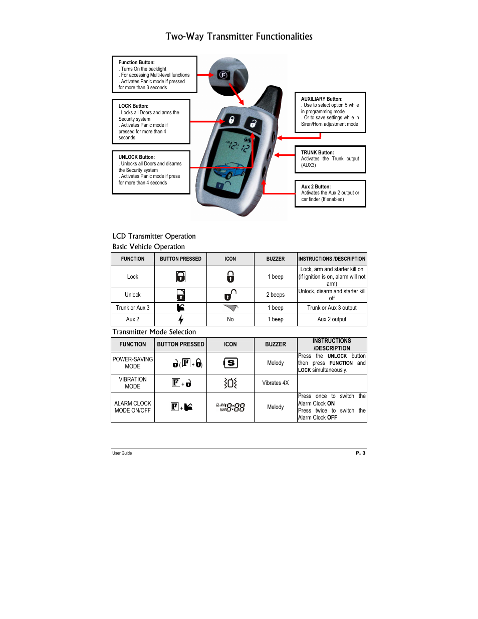 Two-way transmitter functionalities | Autostart Keyless Entry And Alarm System ASL-500 User Manual | Page 3 / 8