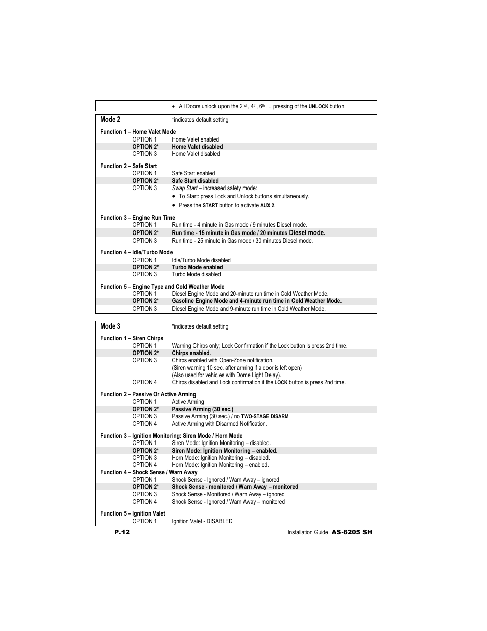 Autostart AS-6205 SH User Manual | Page 12 / 20