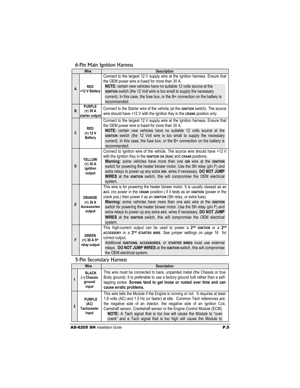 Autostart AS-6205 SH User Manual | Page 5 / 20