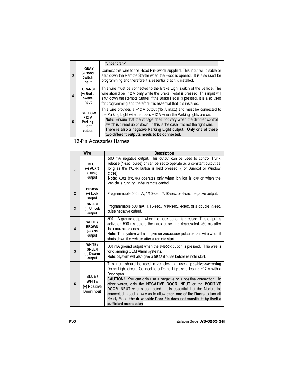Autostart AS-6205 SH User Manual | Page 6 / 20