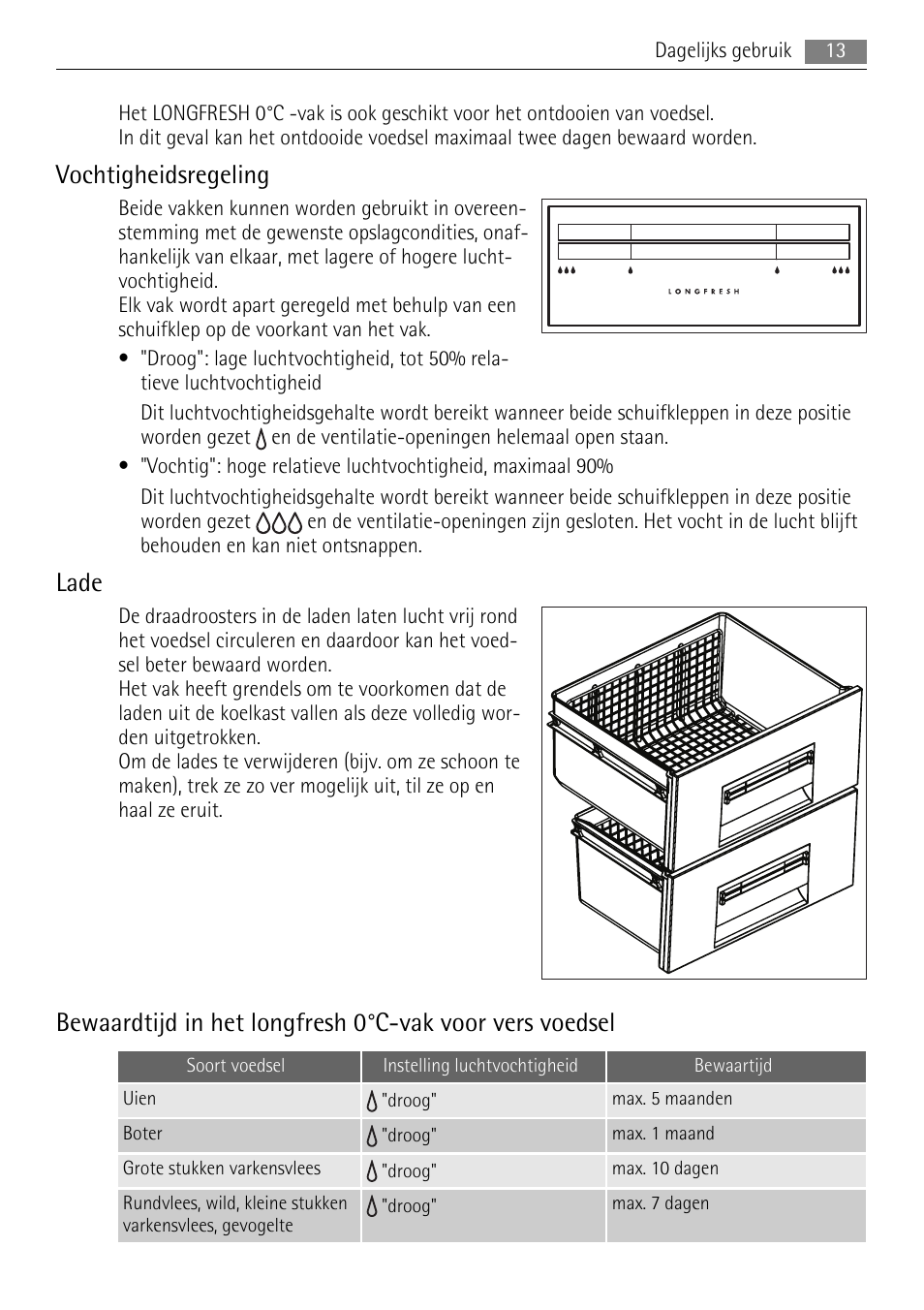 Vochtigheidsregeling, Lade | AEG SKZ81200F0 User Manual | Page 13 / 100