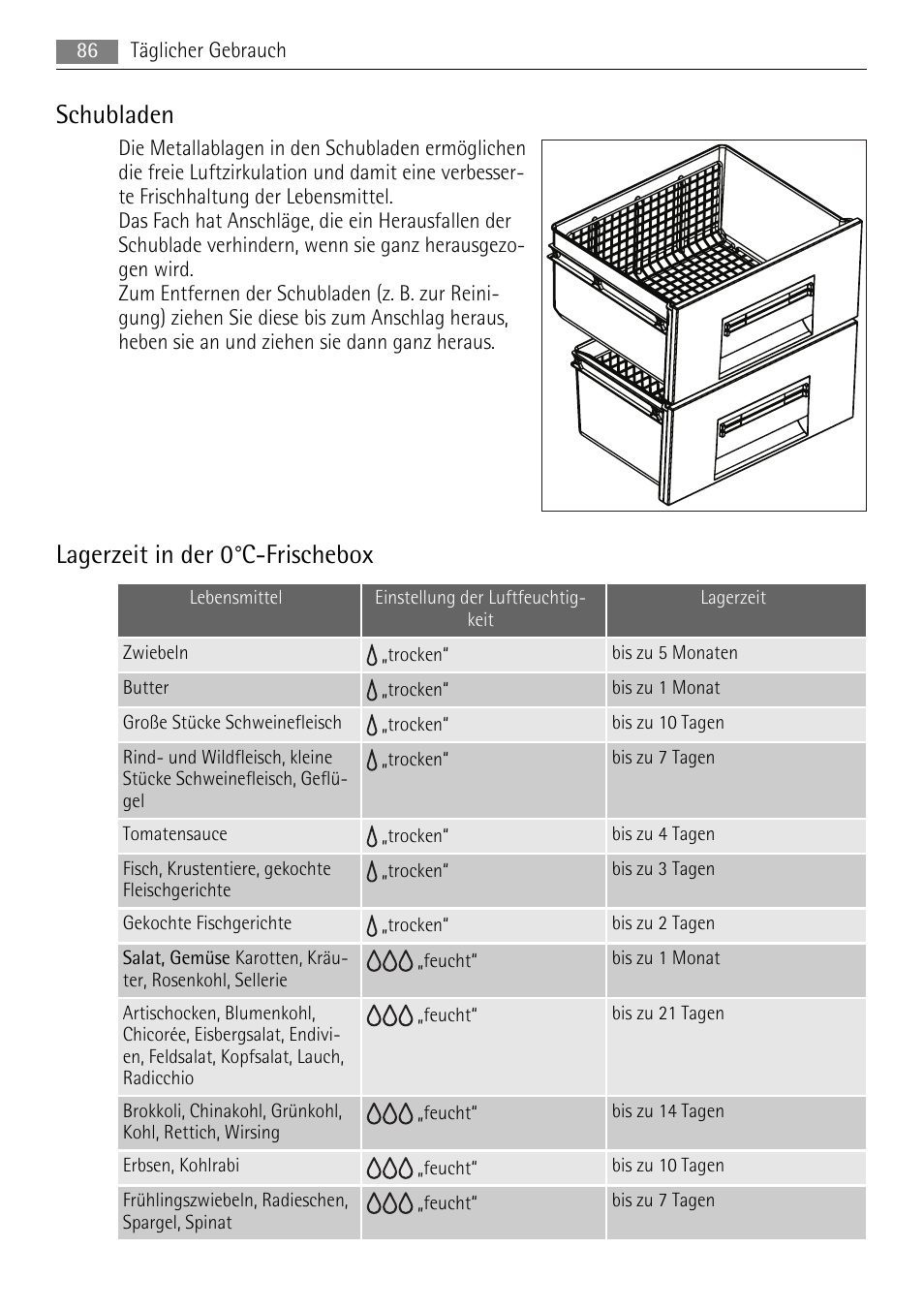 Schubladen, Lagerzeit in der 0°c-frischebox | AEG SKZ81200F0 User Manual | Page 86 / 100