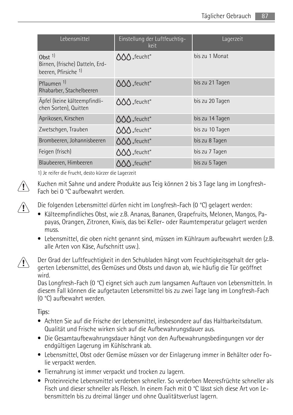 AEG SKZ81200F0 User Manual | Page 87 / 100