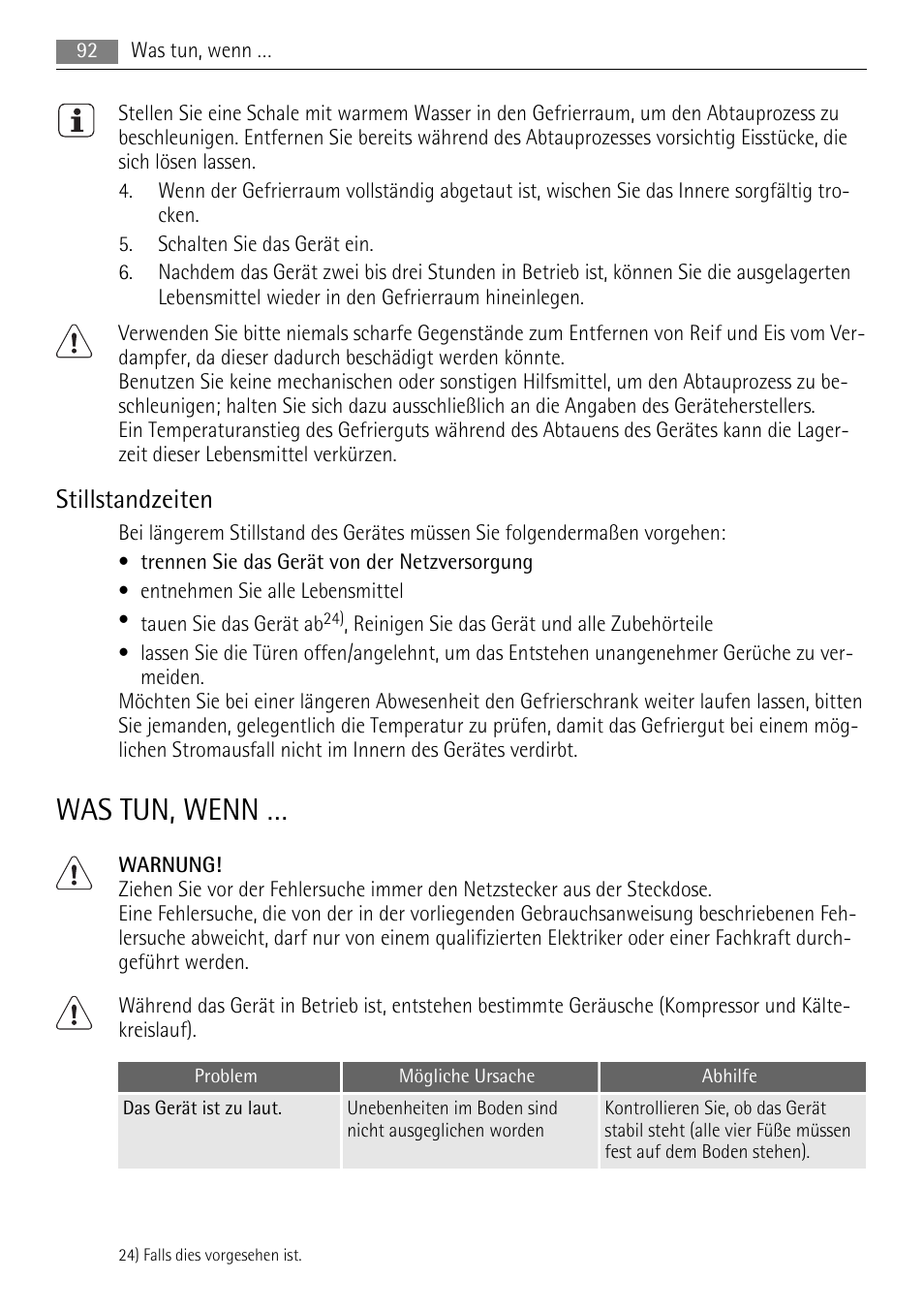Was tun, wenn, Stillstandzeiten | AEG SKZ81200F0 User Manual | Page 92 / 100