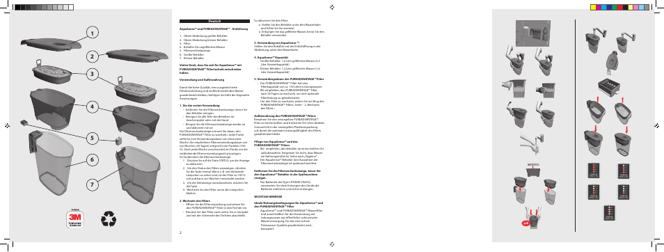 AEG AquaSense AWFLJL3 User Manual | Page 2 / 30