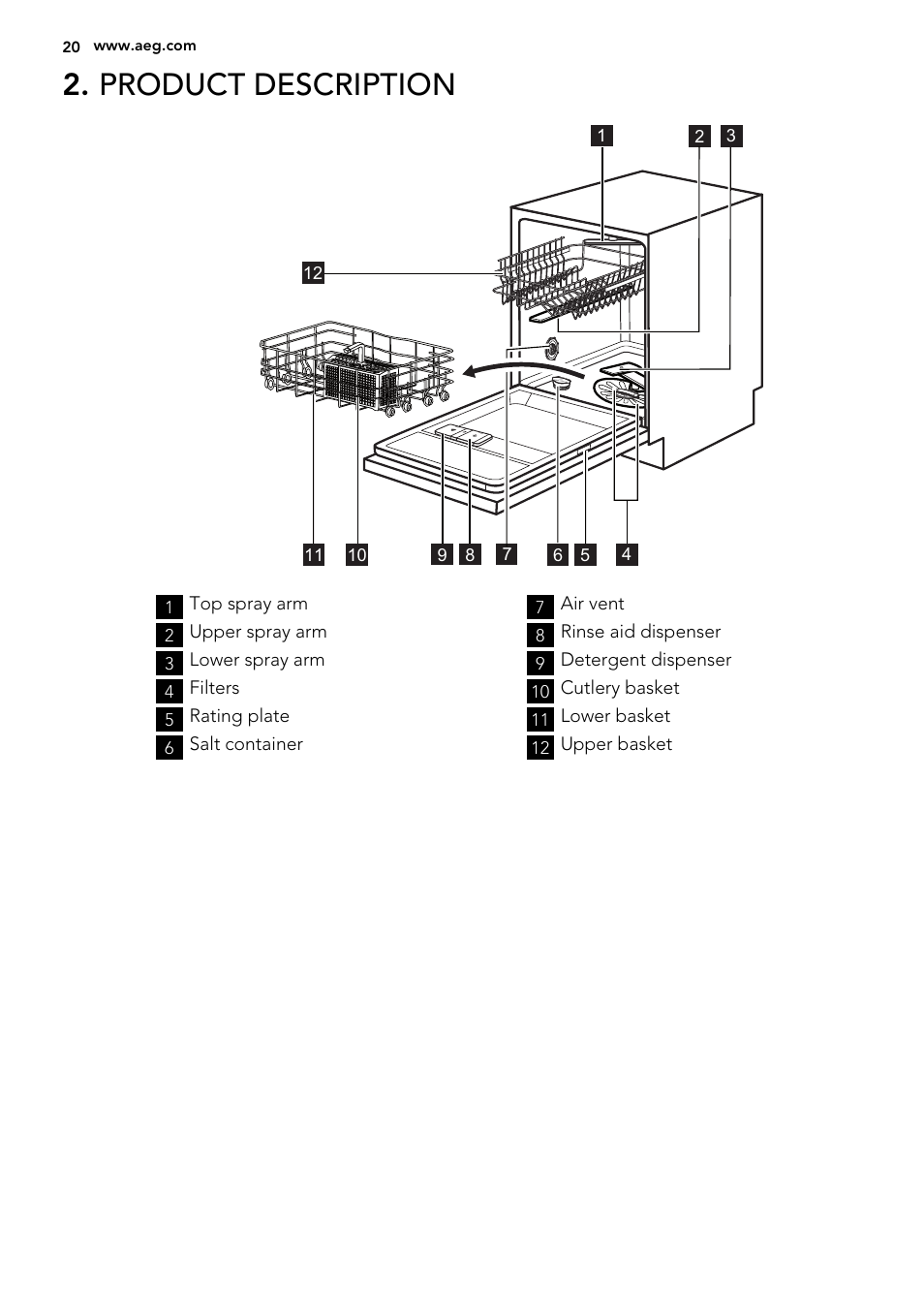 Product description | AEG F55600IM0P User Manual | Page 20 / 64
