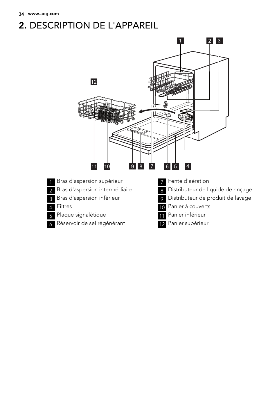 Description de l'appareil | AEG F55600IM0P User Manual | Page 34 / 64