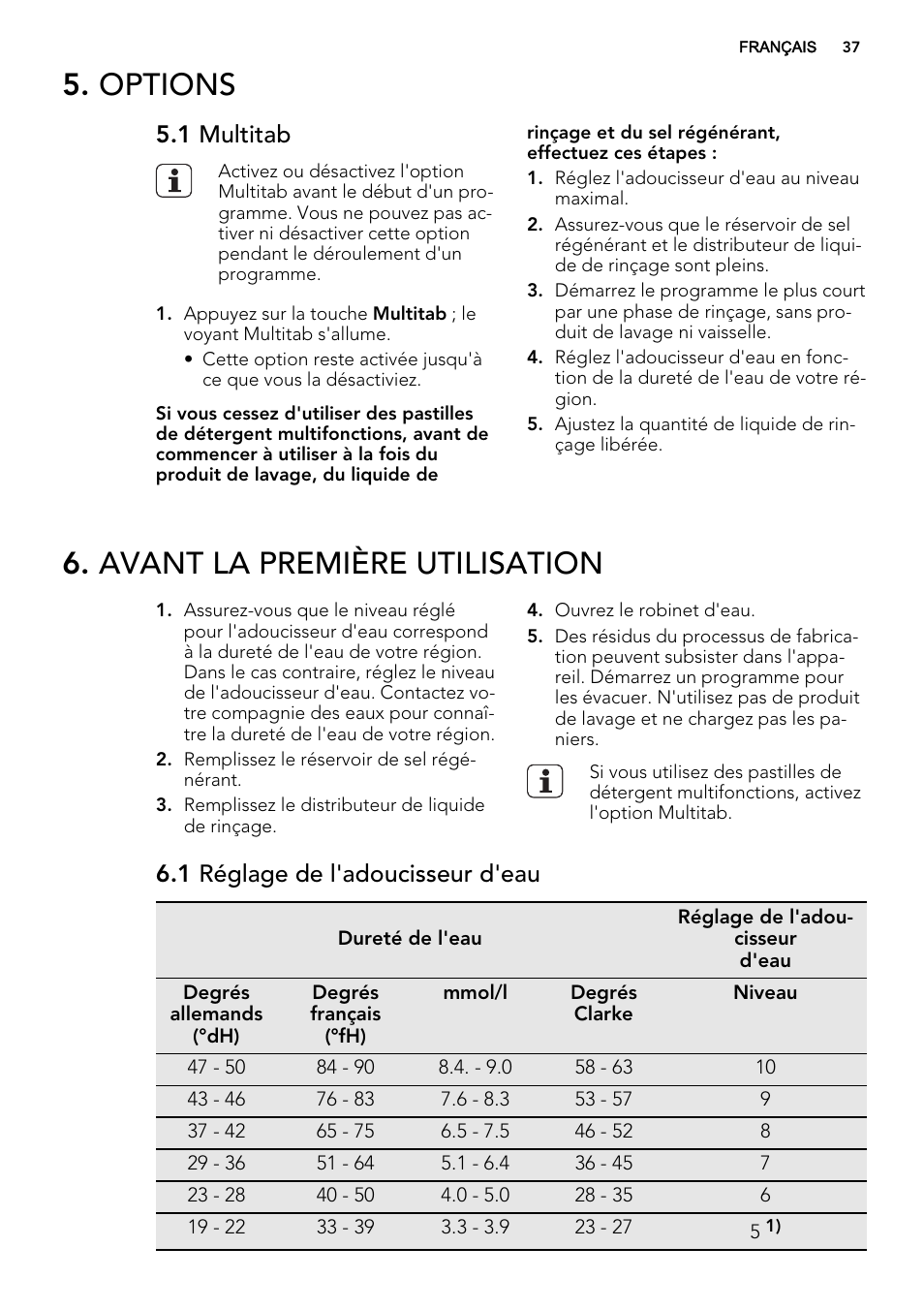 Options, Avant la première utilisation, 1 multitab | 1 réglage de l'adoucisseur d'eau | AEG F55600IM0P User Manual | Page 37 / 64