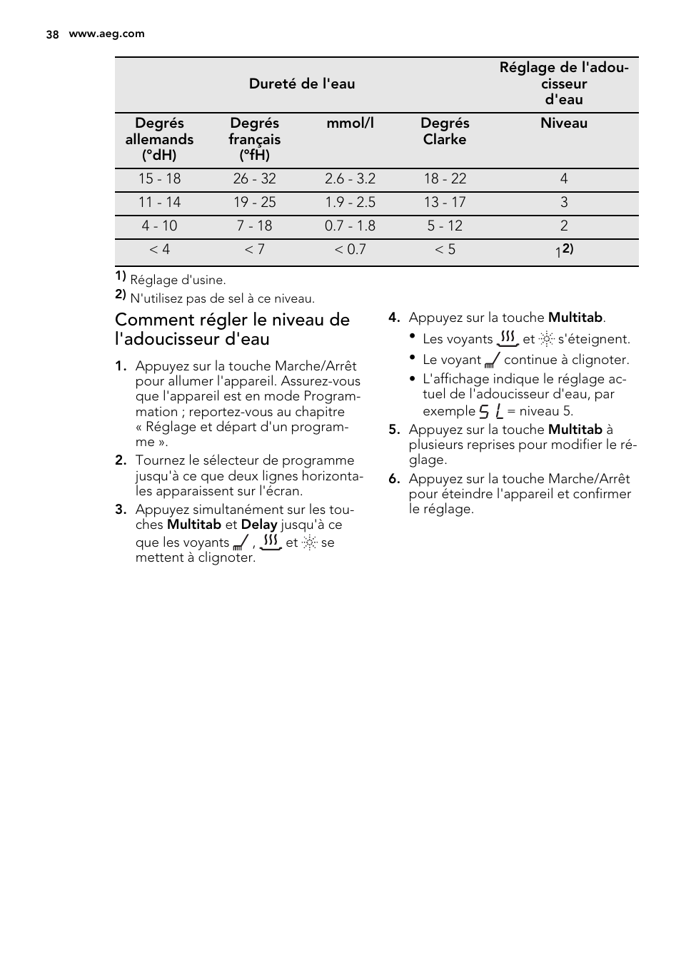 Comment régler le niveau de l'adoucisseur d'eau | AEG F55600IM0P User Manual | Page 38 / 64