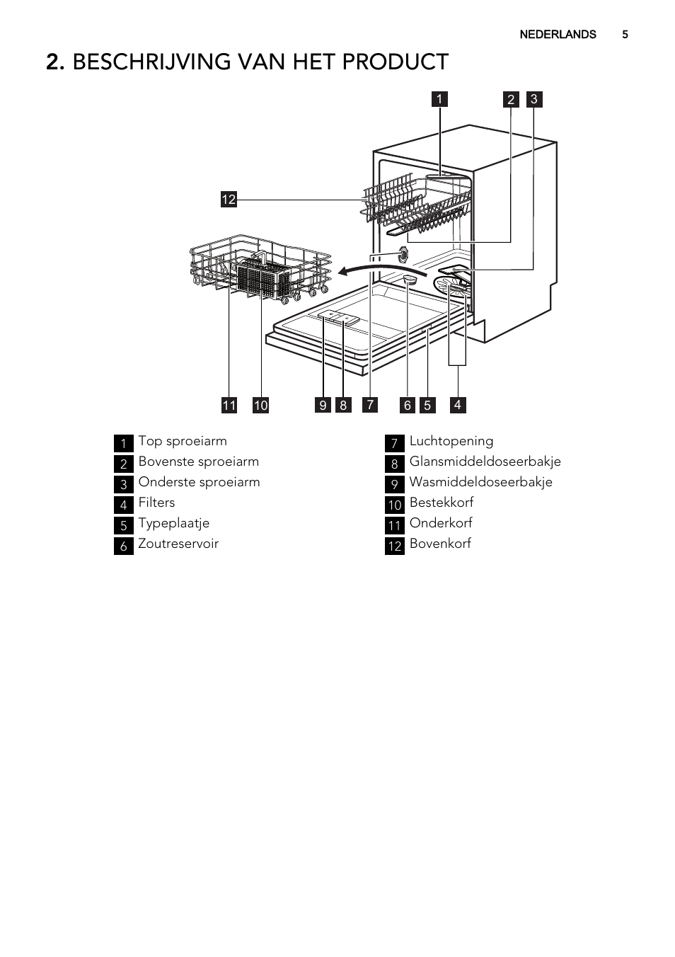 Beschrijving van het product | AEG F55600IM0P User Manual | Page 5 / 64