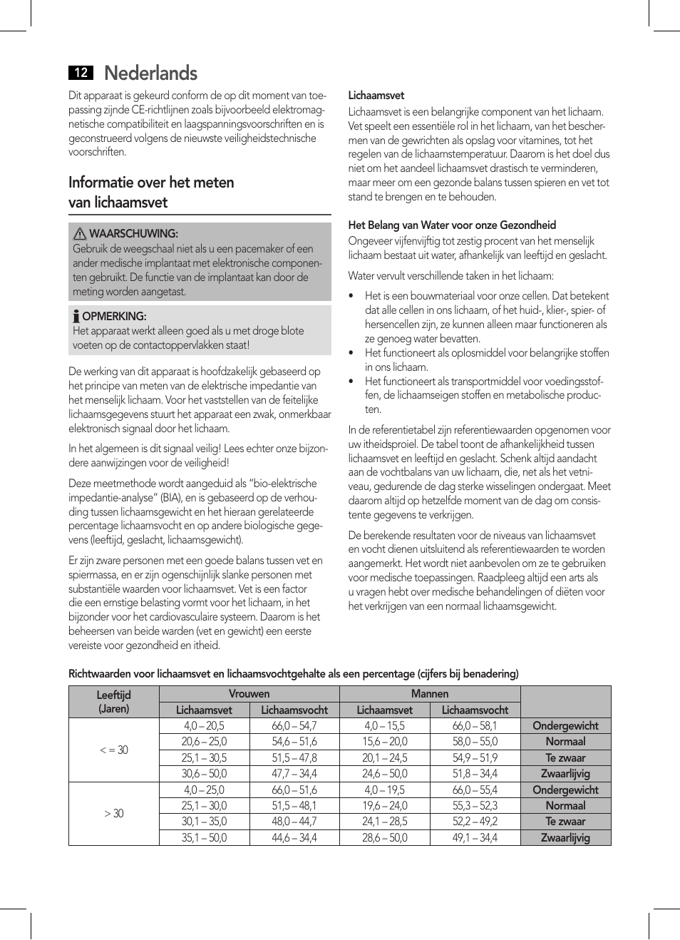 Nederlands, Informatie over het meten van lichaamsvet | AEG PW 5570 FA User Manual | Page 12 / 62