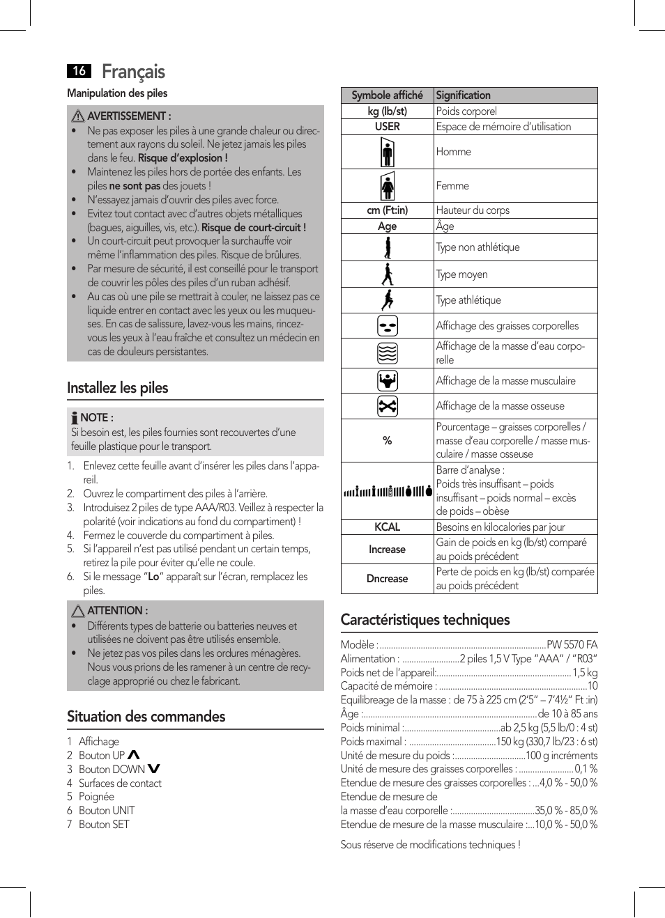 Français, Installez les piles, Situation des commandes | Caractéristiques techniques | AEG PW 5570 FA User Manual | Page 16 / 62