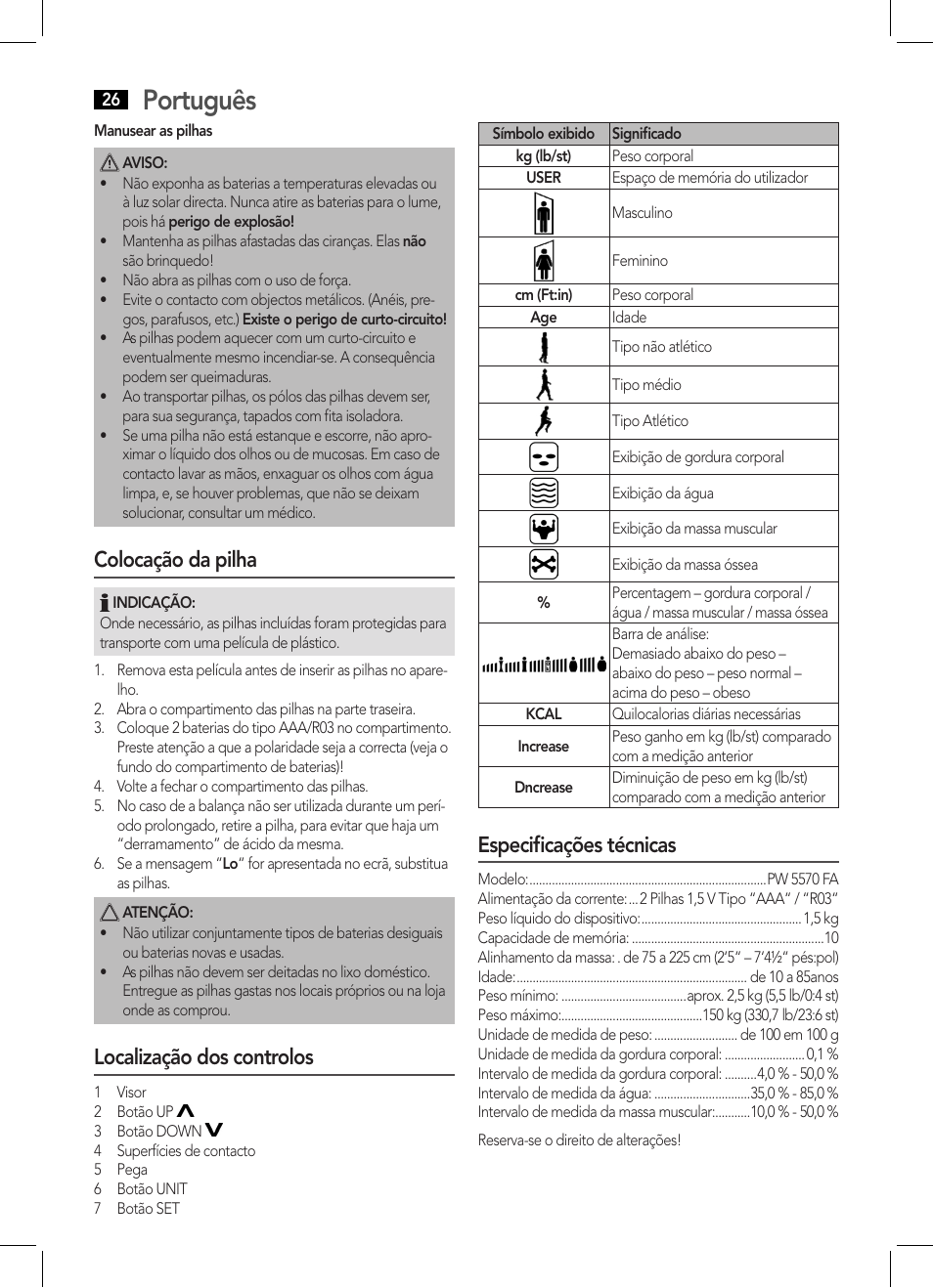 Português, Colocação da pilha, Localização dos controlos | Especificações técnicas | AEG PW 5570 FA User Manual | Page 26 / 62