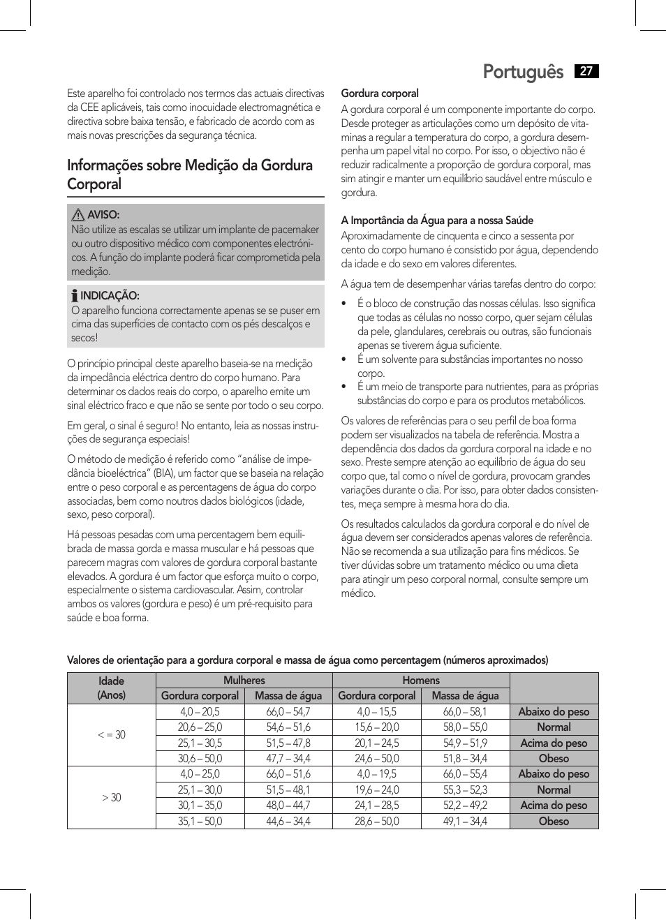 Português, Informações sobre medição da gordura corporal | AEG PW 5570 FA User Manual | Page 27 / 62