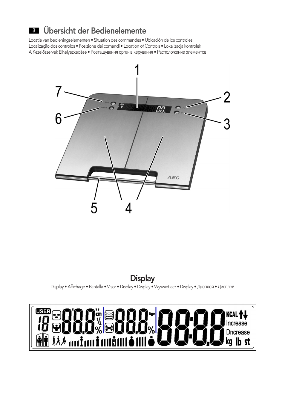 Display, Übersicht der bedienelemente | AEG PW 5570 FA User Manual | Page 3 / 62