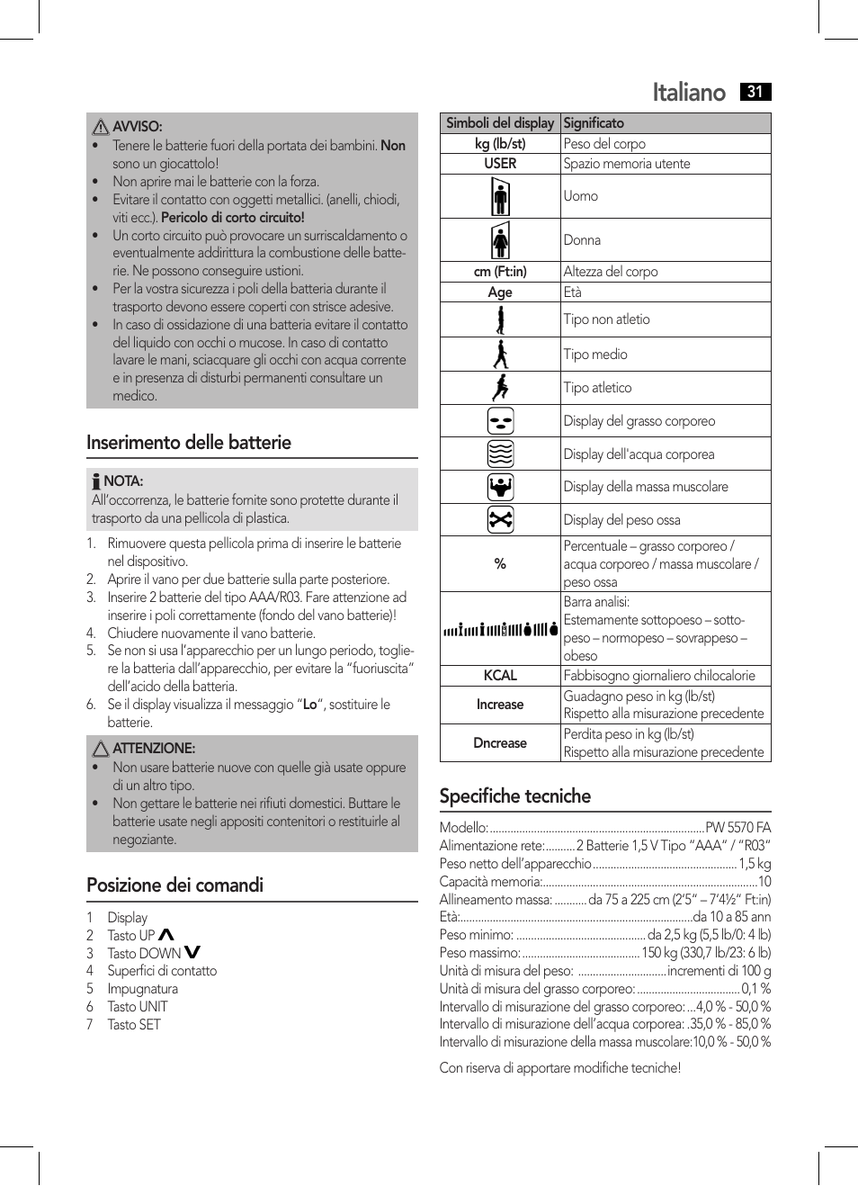 Italiano, Inserimento delle batterie, Posizione dei comandi | Specifiche tecniche | AEG PW 5570 FA User Manual | Page 31 / 62