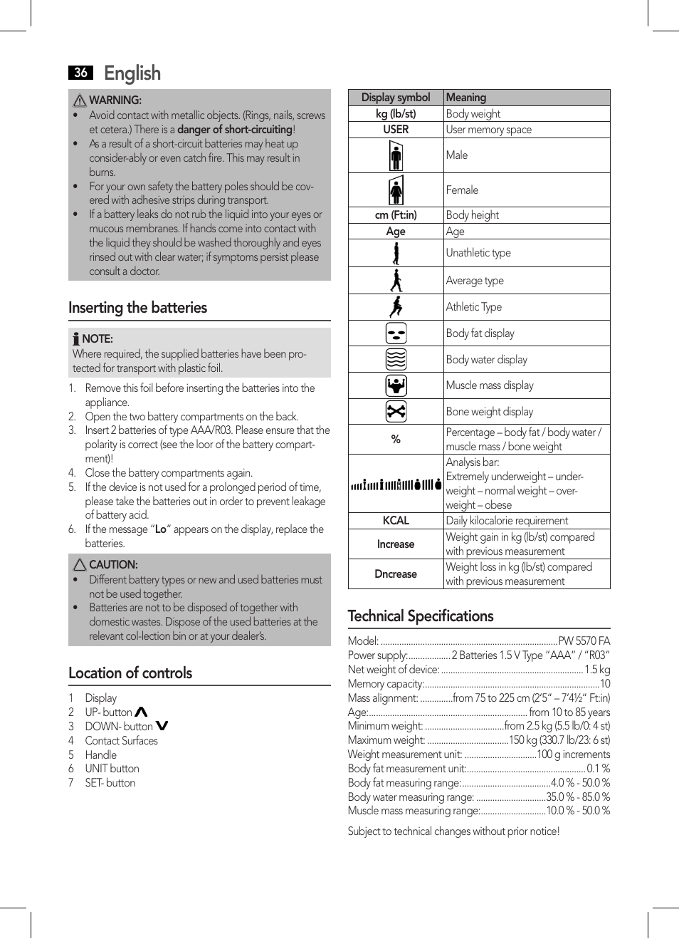 English, Inserting the batteries, Location of controls | Technical specifications | AEG PW 5570 FA User Manual | Page 36 / 62