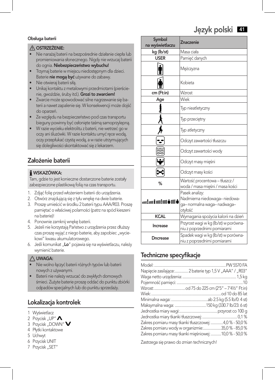 Język polski, Założenie baterii, Lokalizacja kontrolek | Techniczne specyfikacje | AEG PW 5570 FA User Manual | Page 41 / 62