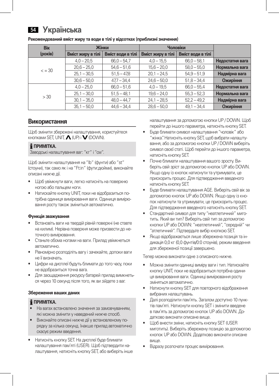 Українська, Використання | AEG PW 5570 FA User Manual | Page 54 / 62