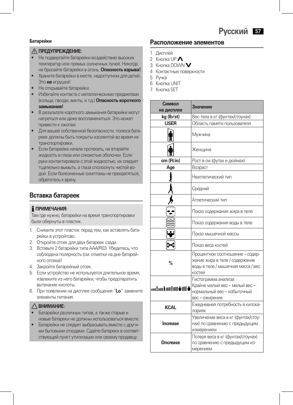 Русский, Вставка батареек, Расположение элементов | AEG PW 5570 FA User Manual | Page 57 / 62