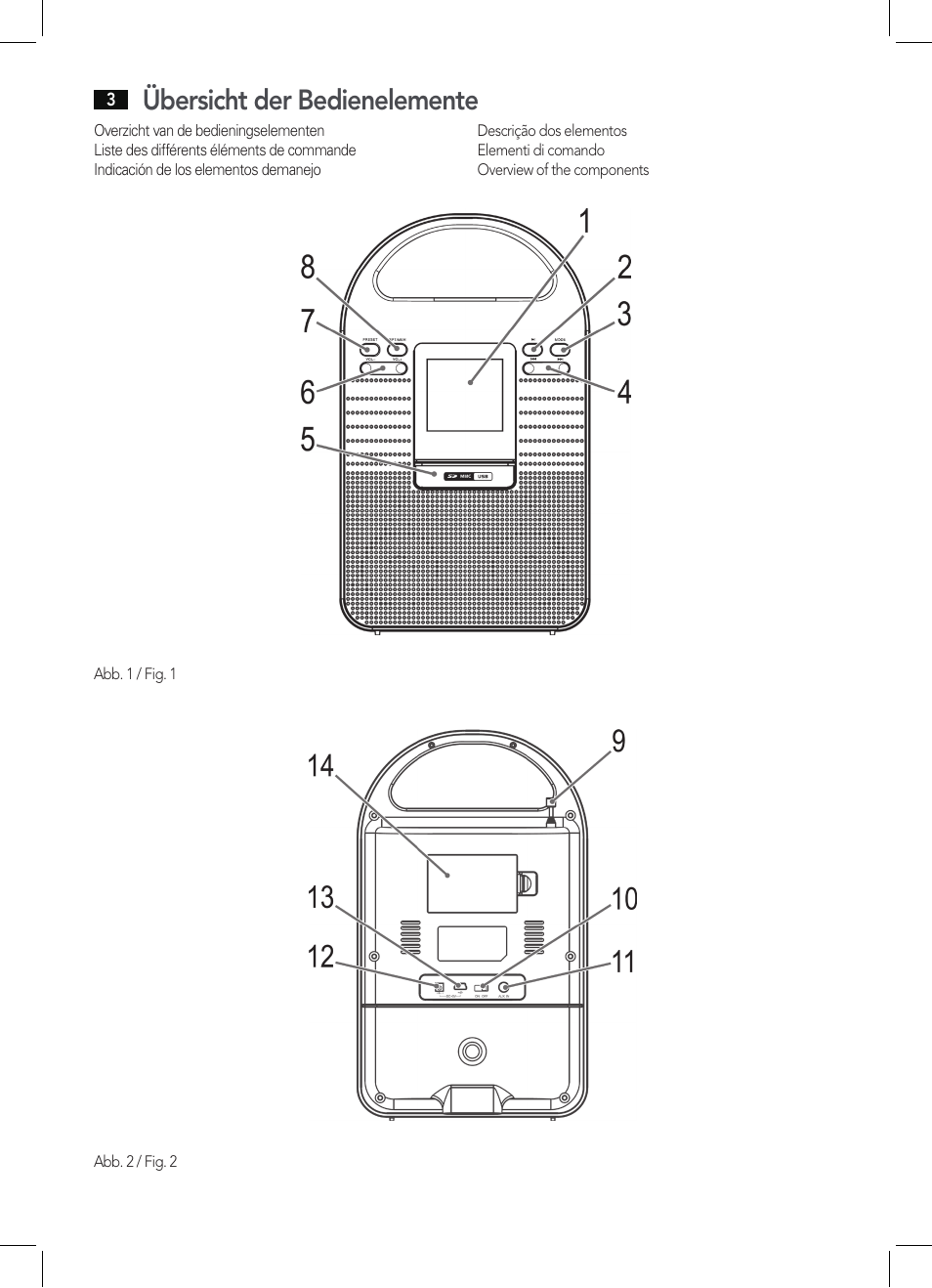 Übersicht der bedienelemente | AEG MMR 4128 User Manual | Page 3 / 34