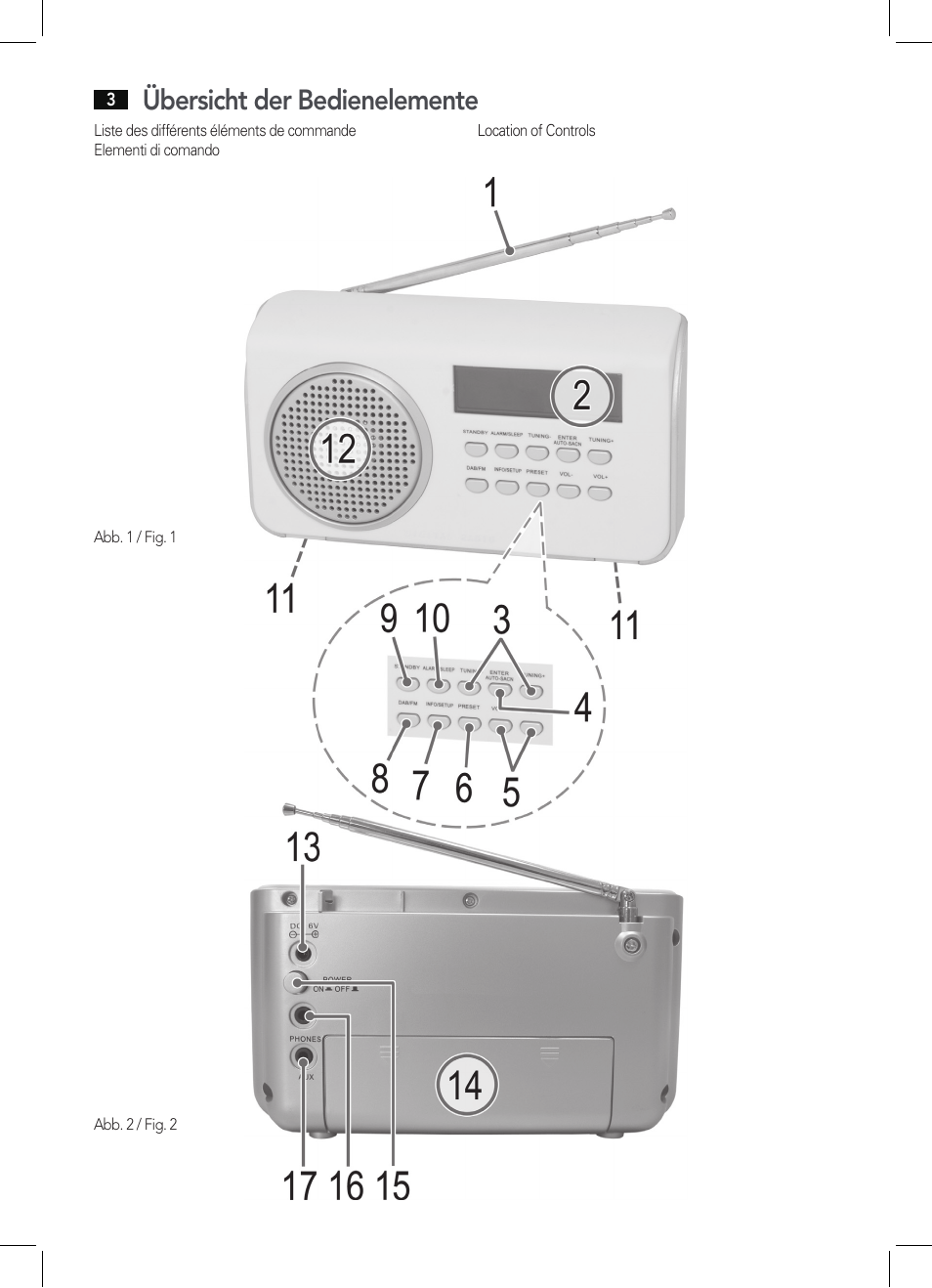 Übersicht der bedienelemente | AEG DAB 4130 User Manual | Page 3 / 26