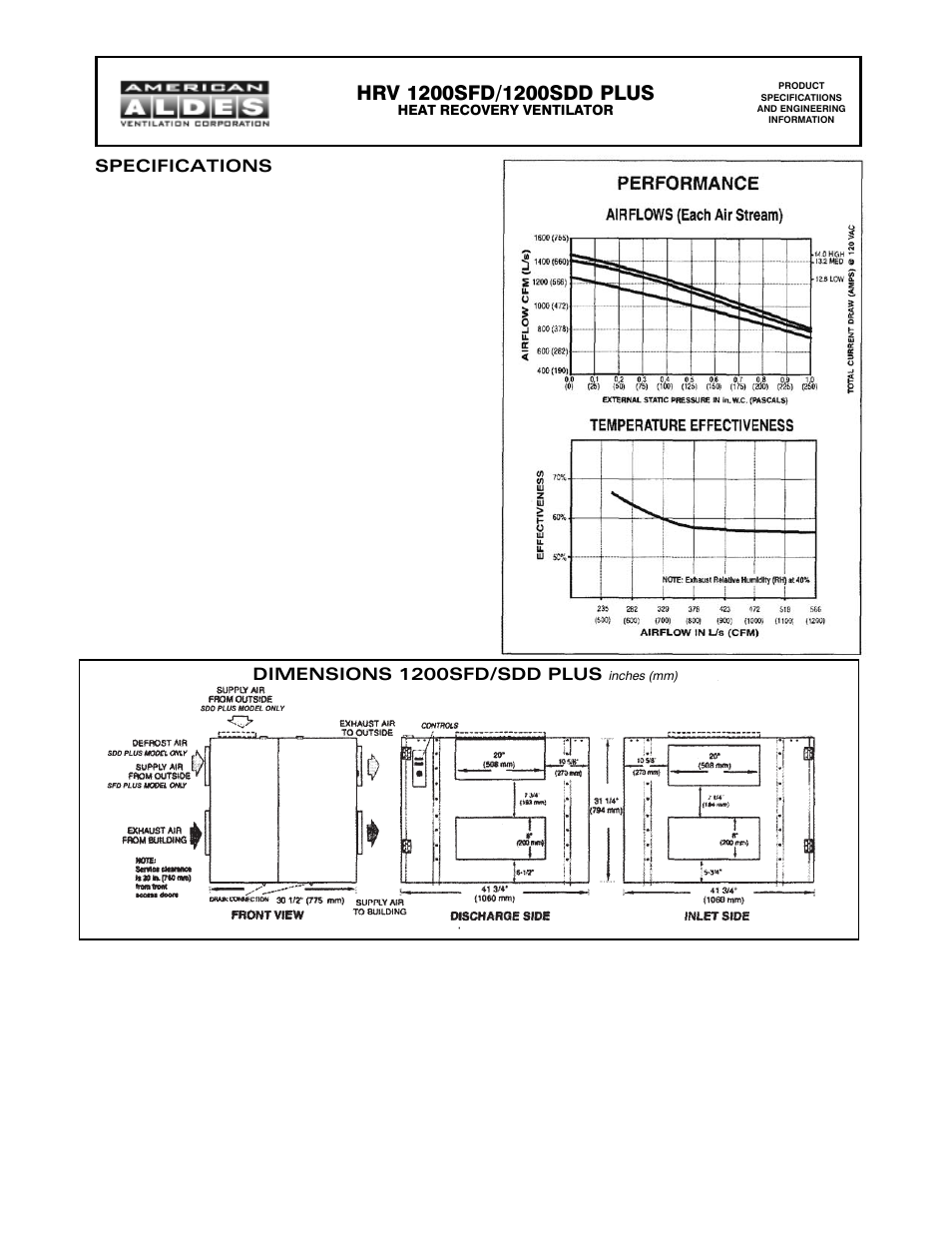 Warranty, Options, Dimensions 1200sfd/sdd plus | Specifications | American Aldes HRV 700SDD User Manual | Page 10 / 17