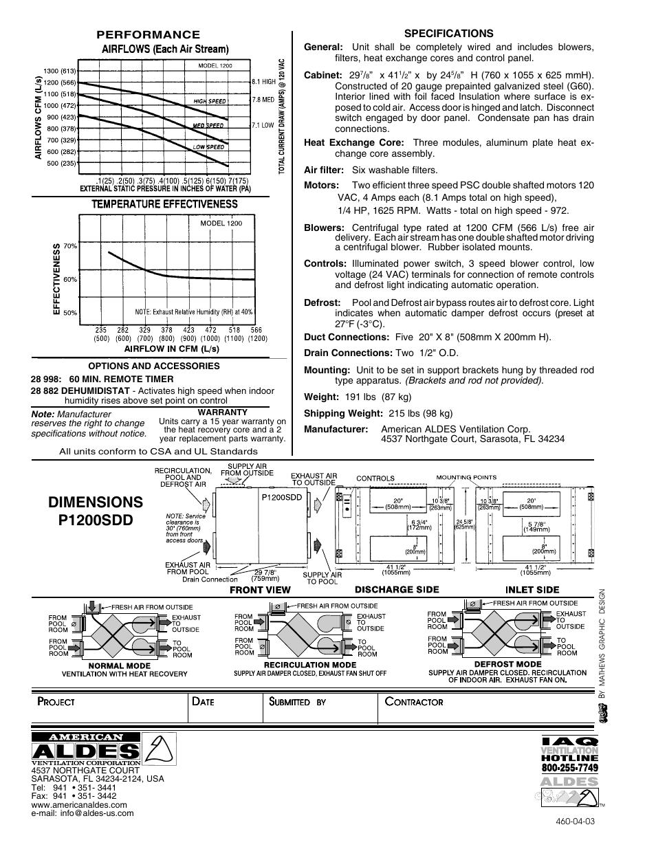 Dimensions p1200sdd | American Aldes HRV 700SDD User Manual | Page 12 / 17