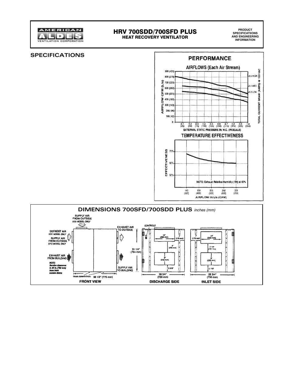 Warranty, Options, Specifications | American Aldes HRV 700SDD User Manual | Page 3 / 17