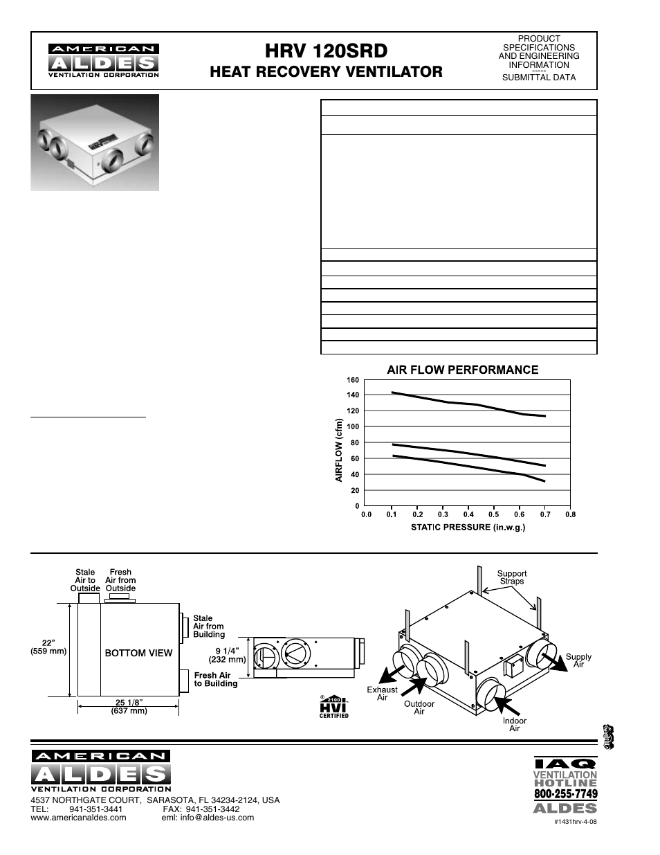 Hrv 120srd, Heat recovery ventilator | American Aldes Heat Recovery Ventilator HRV 120SRD User Manual | Page 2 / 24