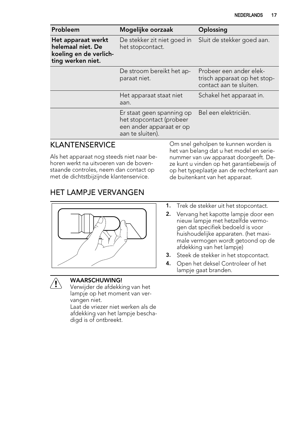 Klantenservice, Het lampje vervangen | AEG A61900HLW0 User Manual | Page 17 / 84