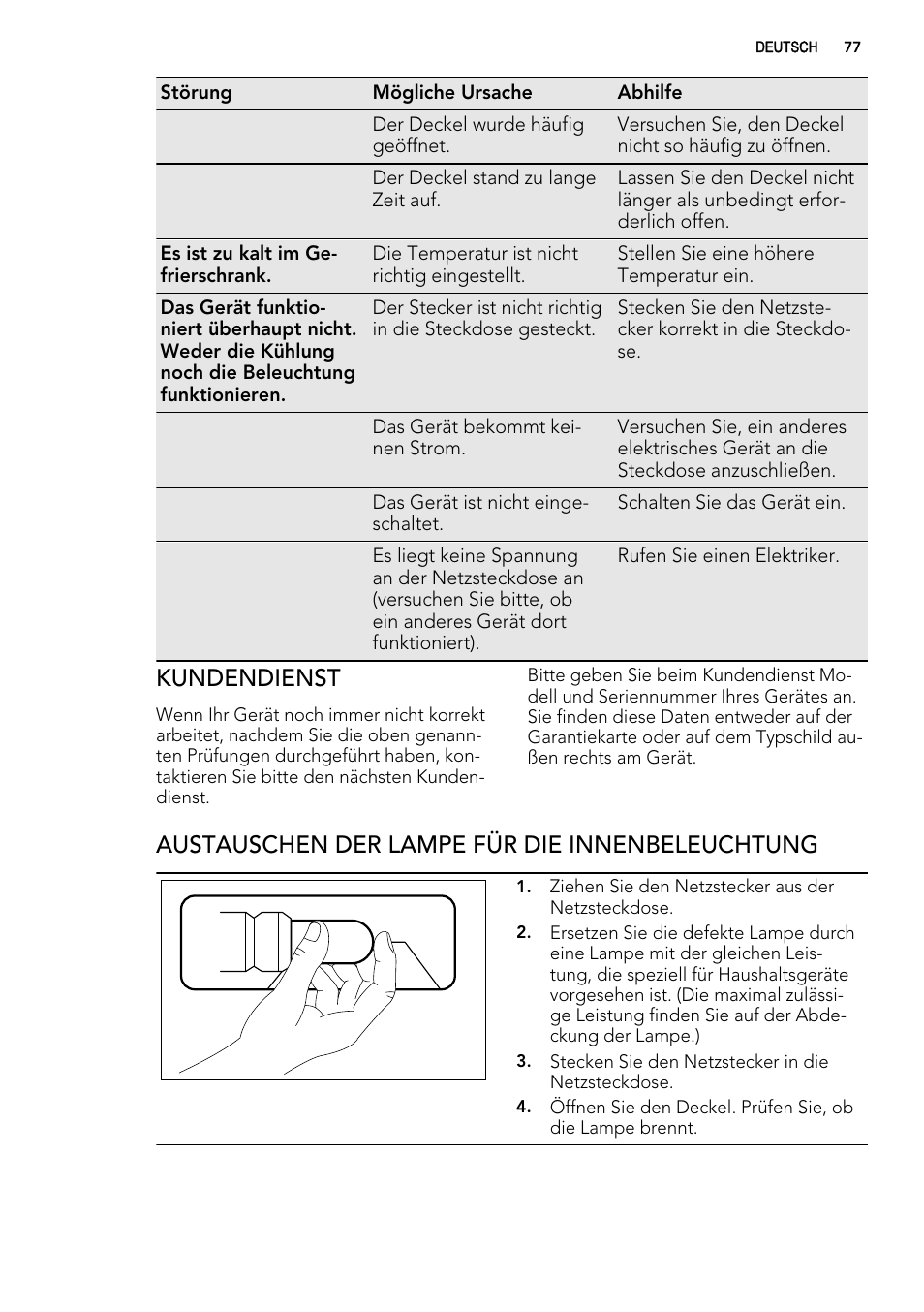 Kundendienst, Austauschen der lampe für die innenbeleuchtung | AEG A61900HLW0 User Manual | Page 77 / 84