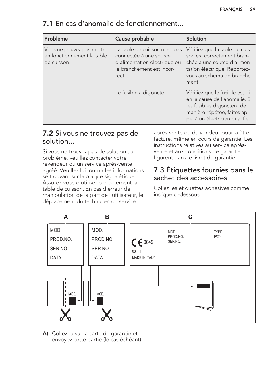 1 en cas d'anomalie de fonctionnement, 2 si vous ne trouvez pas de solution | AEG HE604000H User Manual | Page 29 / 44