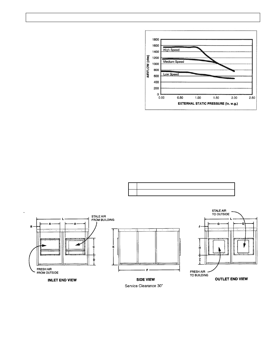 Dimensions 1500sfd, Specifications, Model hrv 1500 sfd | Engineering data | American Aldes HRV 1500 SFD User Manual | Page 3 / 16