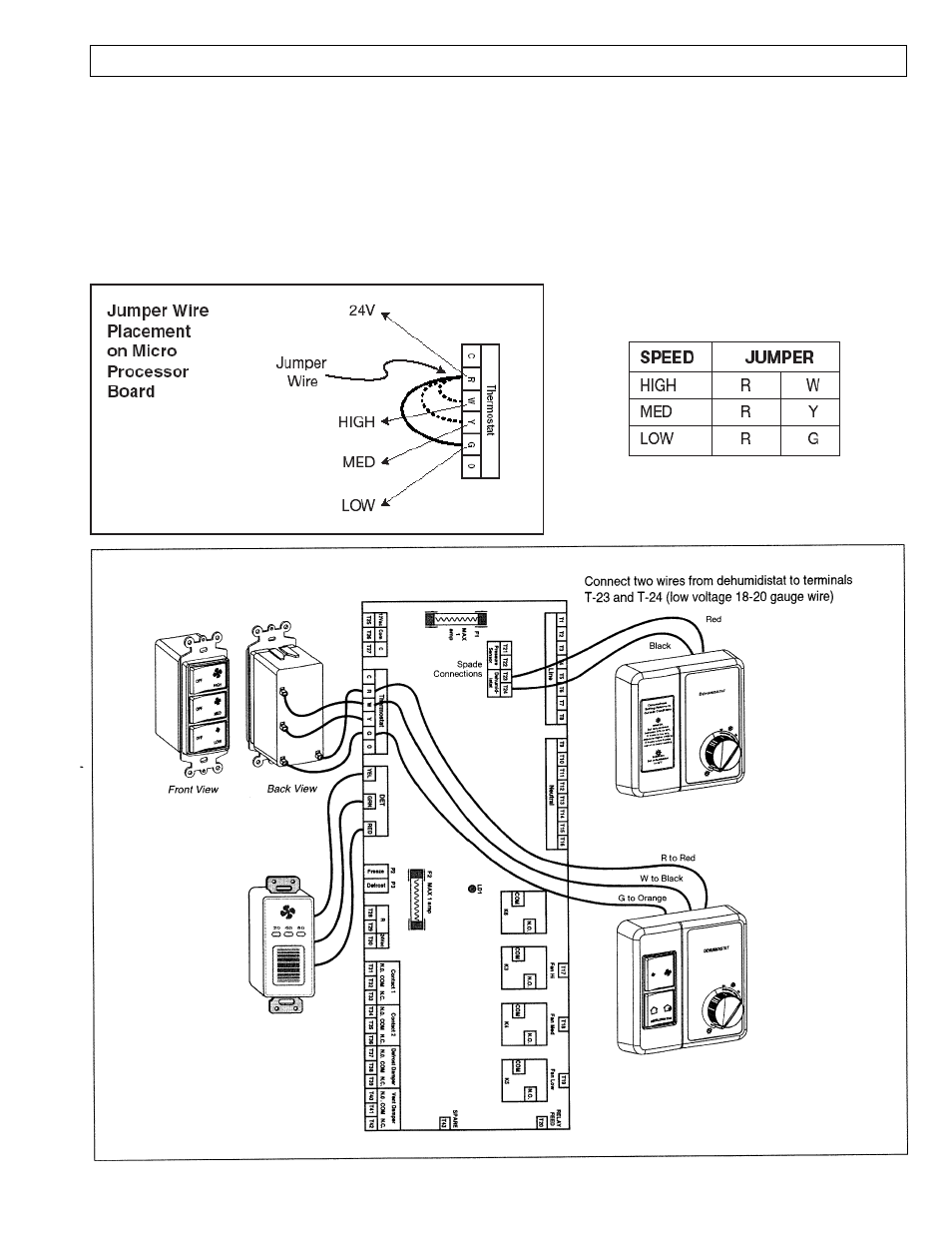 American Aldes HRV 1500 SFD User Manual | Page 5 / 16