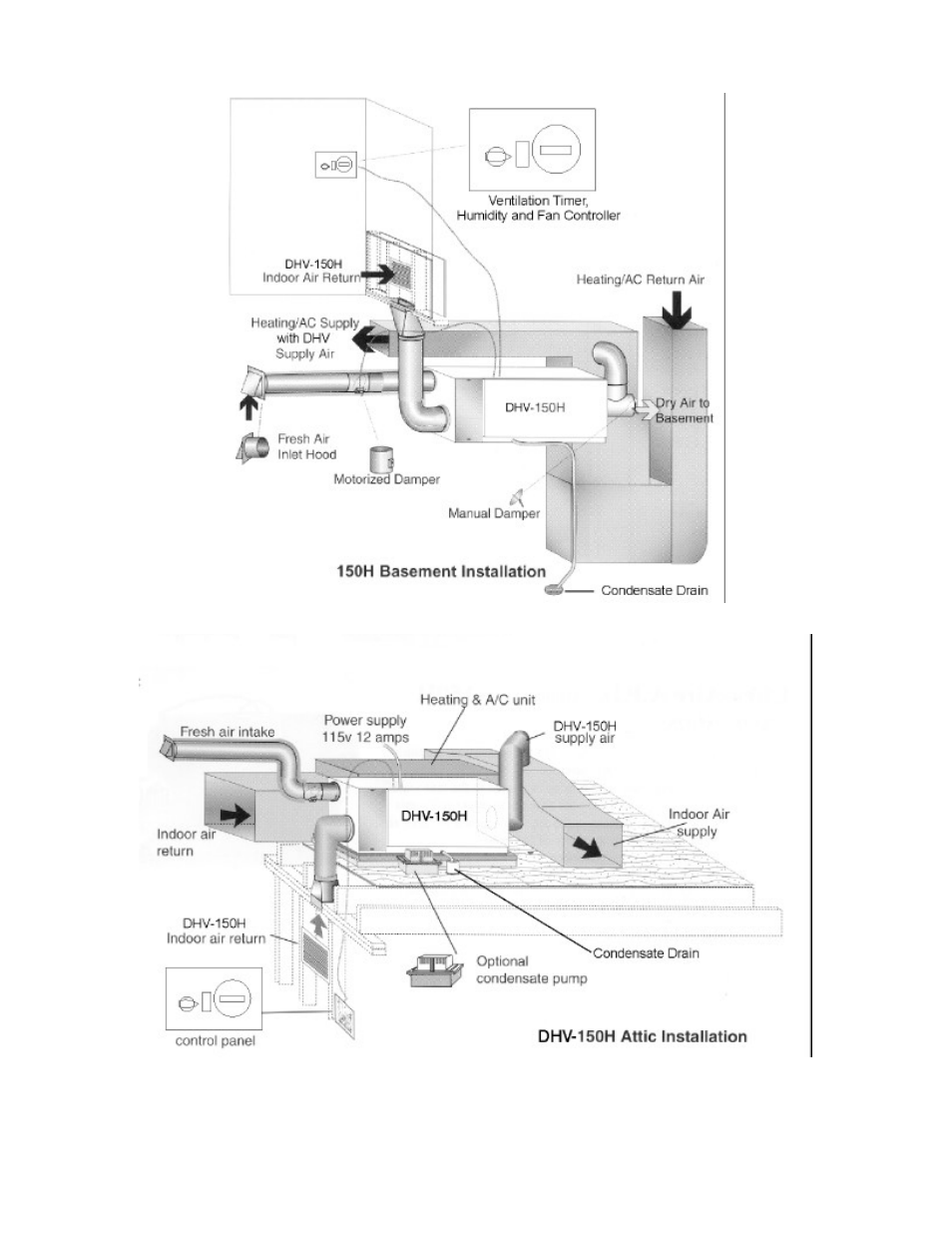 American Aldes DHV-150H User Manual | Page 6 / 19