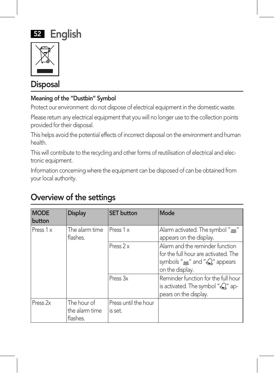 English, Disposal, Overview of the settings | AEG WE 4125 User Manual | Page 52 / 90