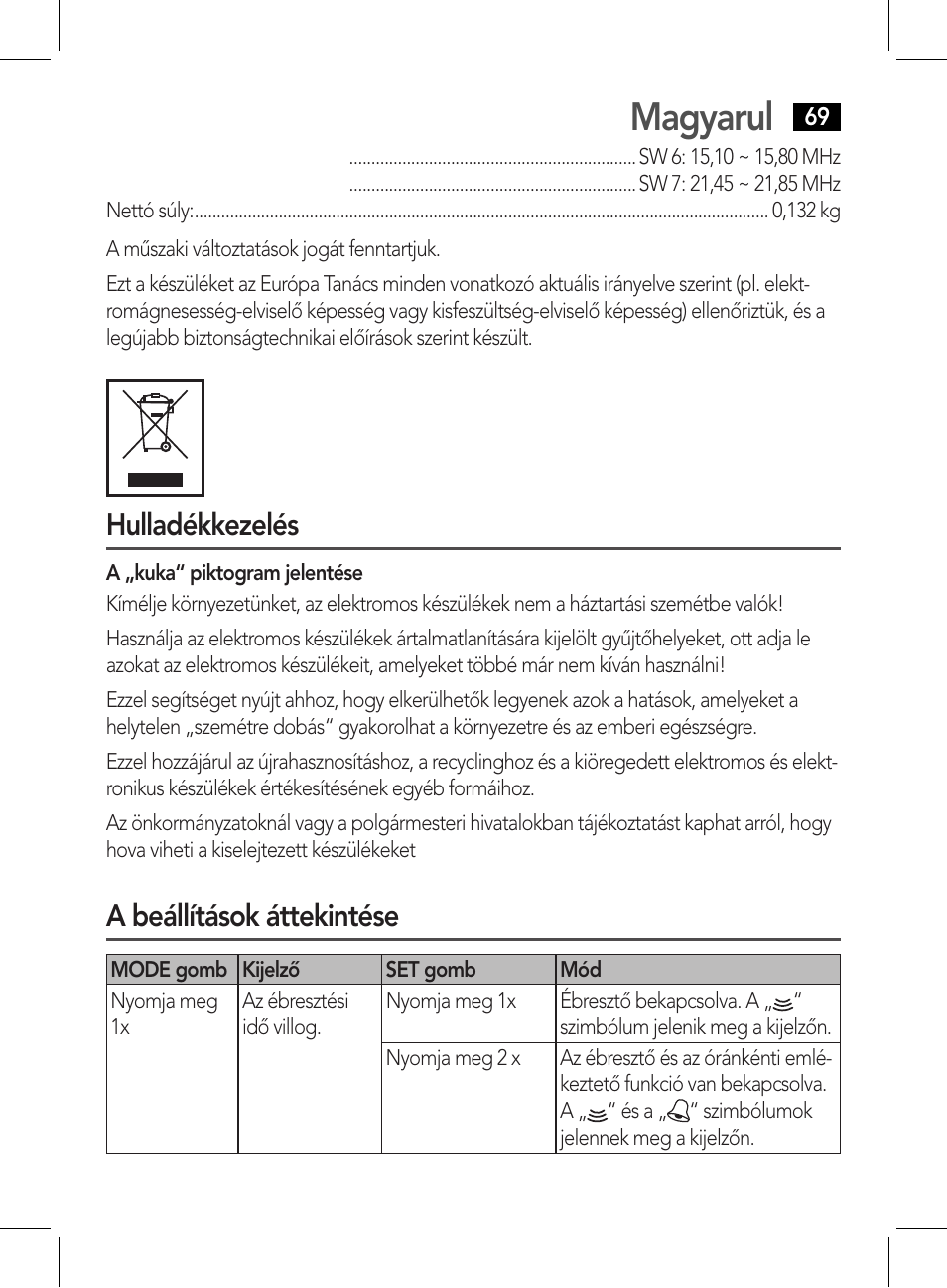 Magyarul, Hulladékkezelés, A beállítások áttekintése | AEG WE 4125 User Manual | Page 69 / 90