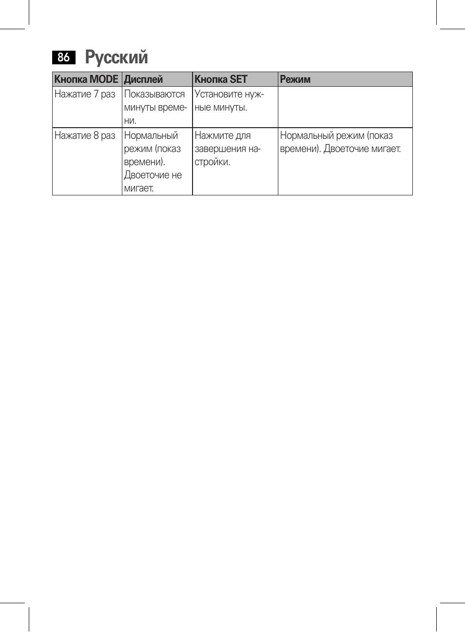 Русский | AEG WE 4125 User Manual | Page 86 / 90