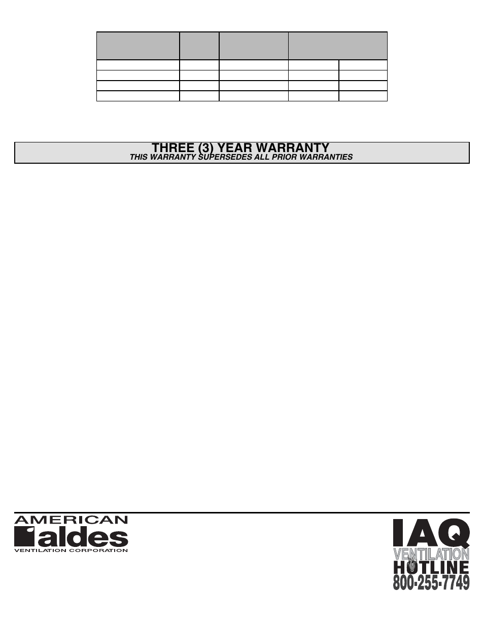 Three (3) year warranty | American Aldes RDF 8-8IP User Manual | Page 4 / 6