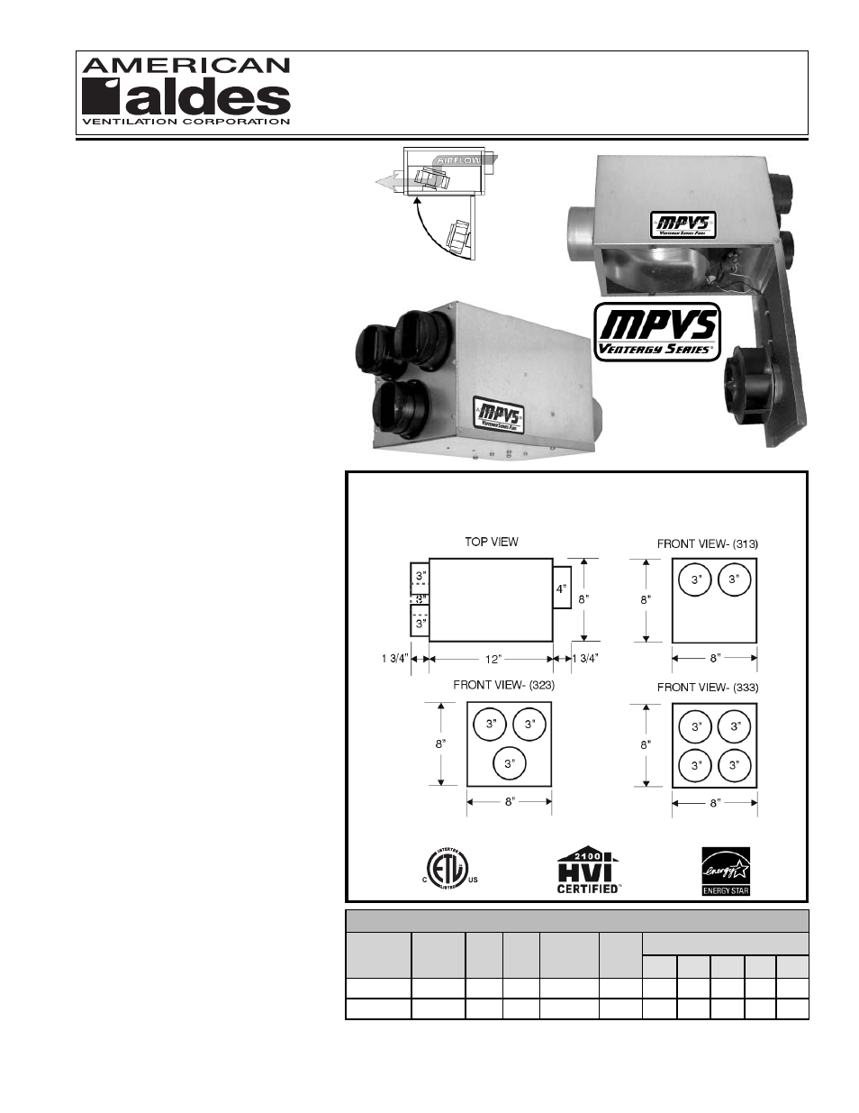 Installation instructions | American Aldes RDF 8-8IP User Manual | Page 5 / 6