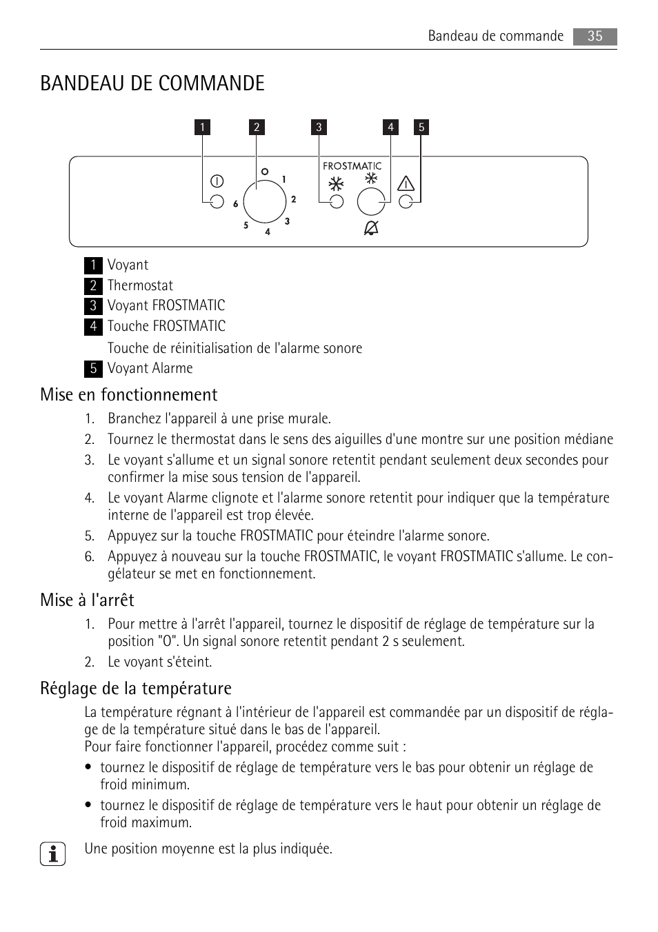 Bandeau de commande, Mise en fonctionnement, Mise à l'arrêt | Réglage de la température | AEG AGS57200S0 User Manual | Page 35 / 72