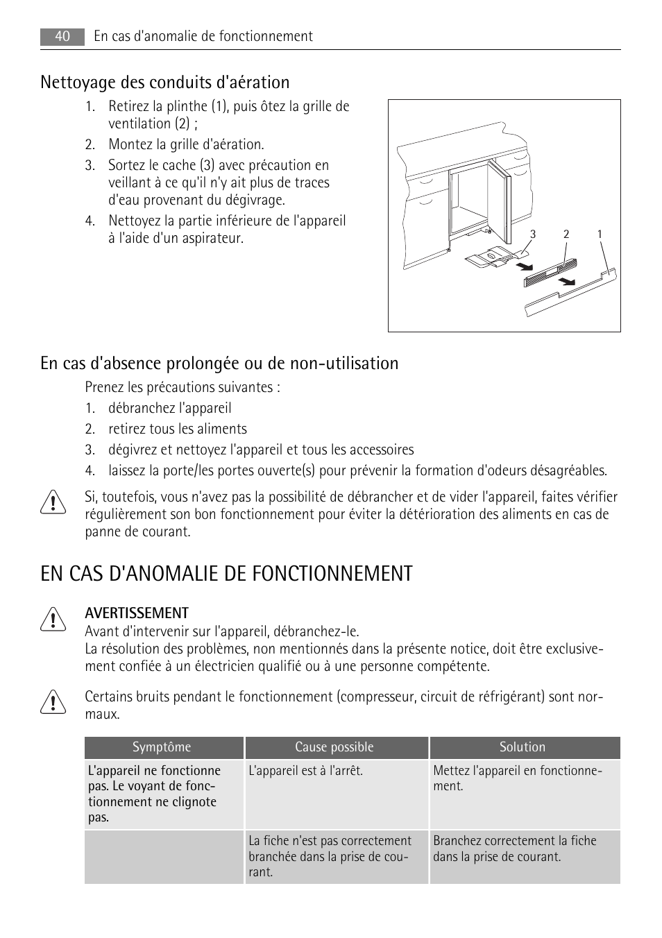 En cas d'anomalie de fonctionnement, Nettoyage des conduits d'aération, En cas d'absence prolongée ou de non-utilisation | AEG AGS57200S0 User Manual | Page 40 / 72