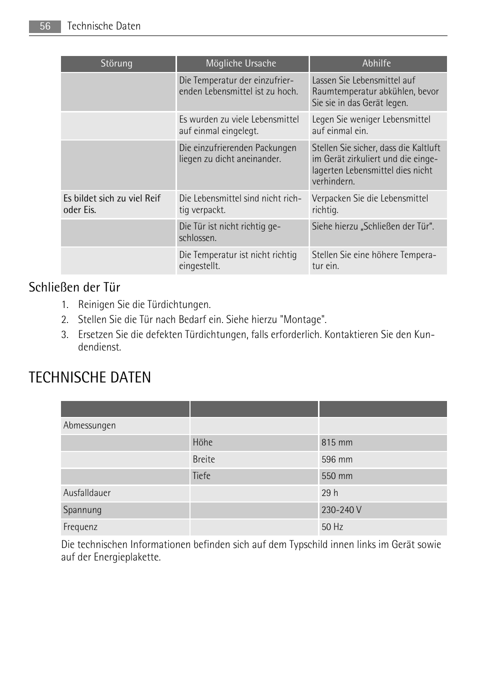 Technische daten, Schließen der tür | AEG AGS57200S0 User Manual | Page 56 / 72