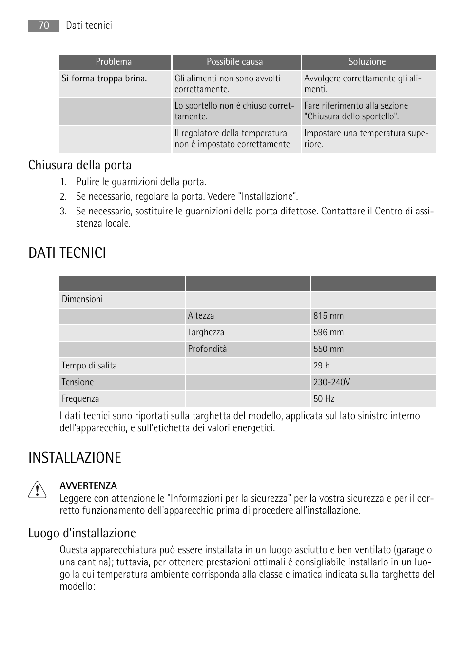 Dati tecnici, Installazione, Chiusura della porta | Luogo d'installazione | AEG AGS57200S0 User Manual | Page 70 / 72