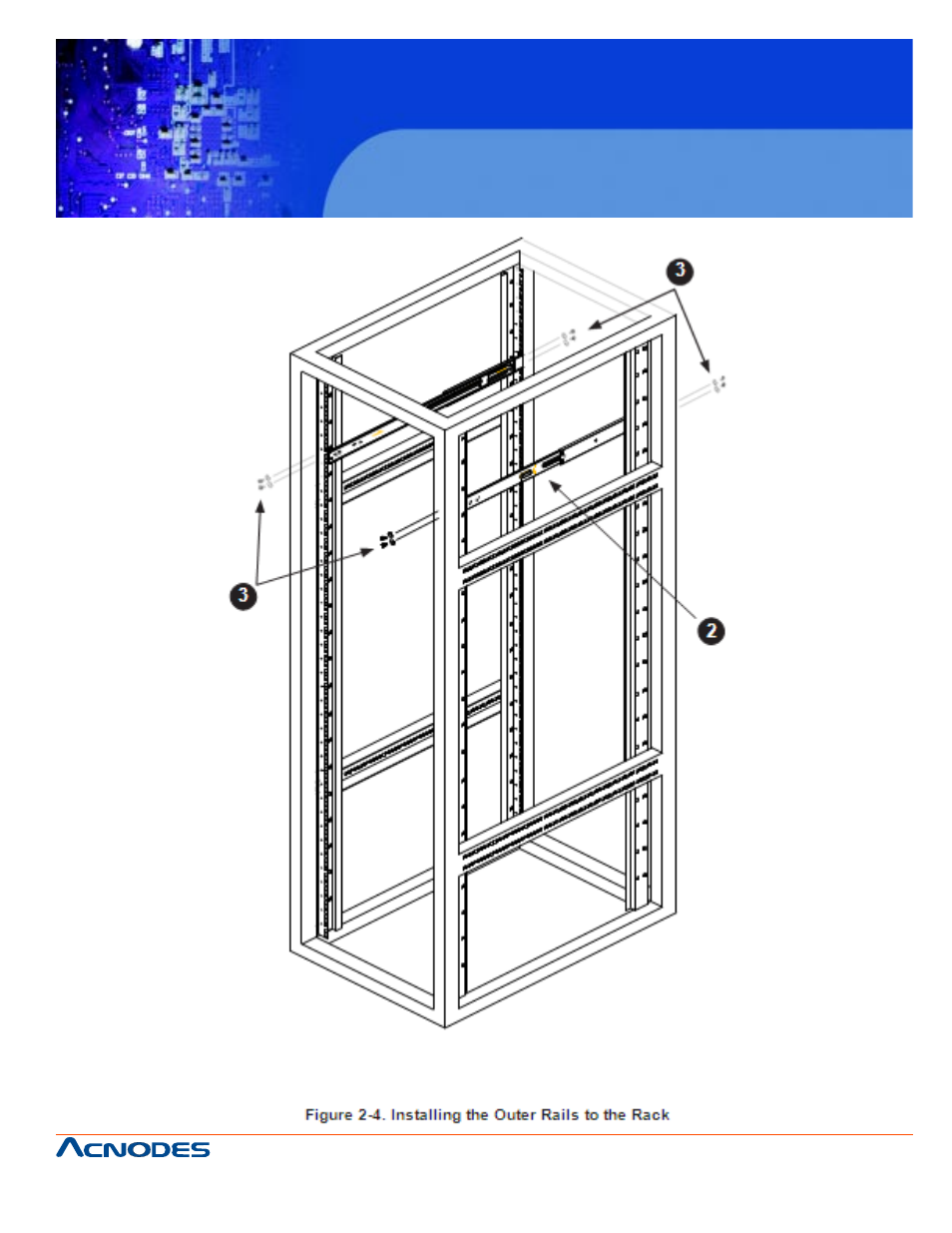 Rmc 7182, 1u rackmount system | Acnodes RMC 7182 User Manual | Page 21 / 103