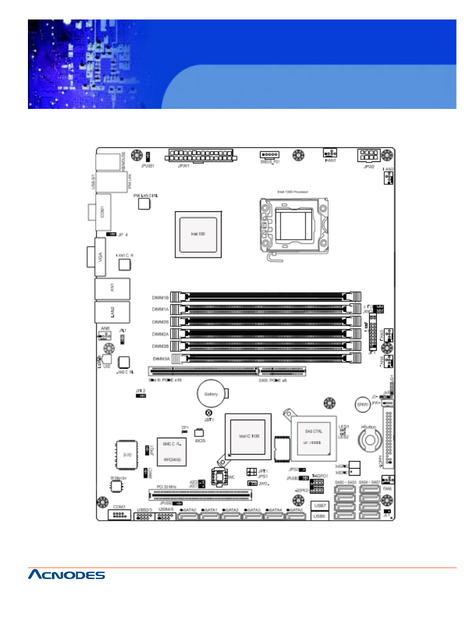 Rmc 7182, 8 serverboard details, 1u rackmount system | Acnodes RMC 7182 User Manual | Page 45 / 103