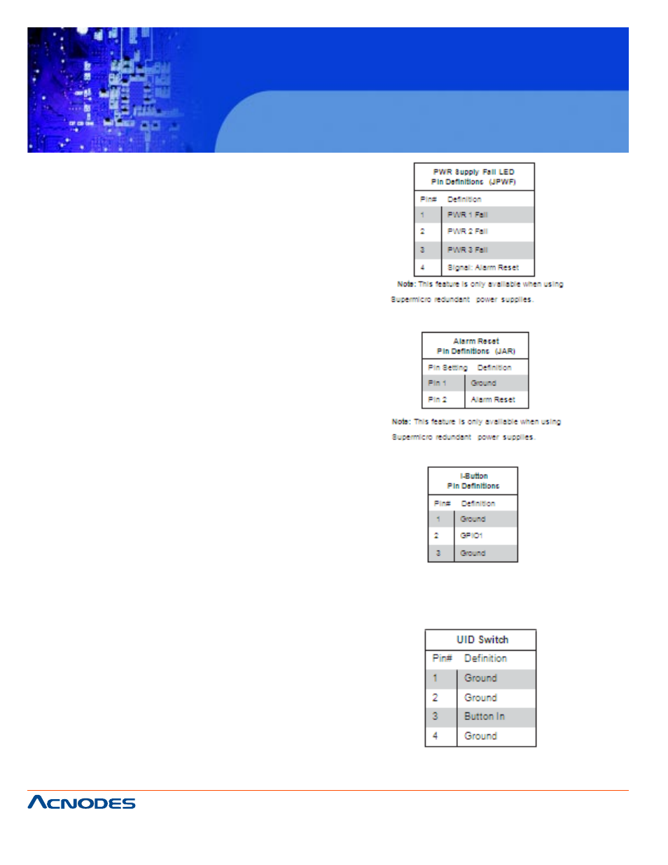 Rmc 7182 | Acnodes RMC 7182 User Manual | Page 52 / 103